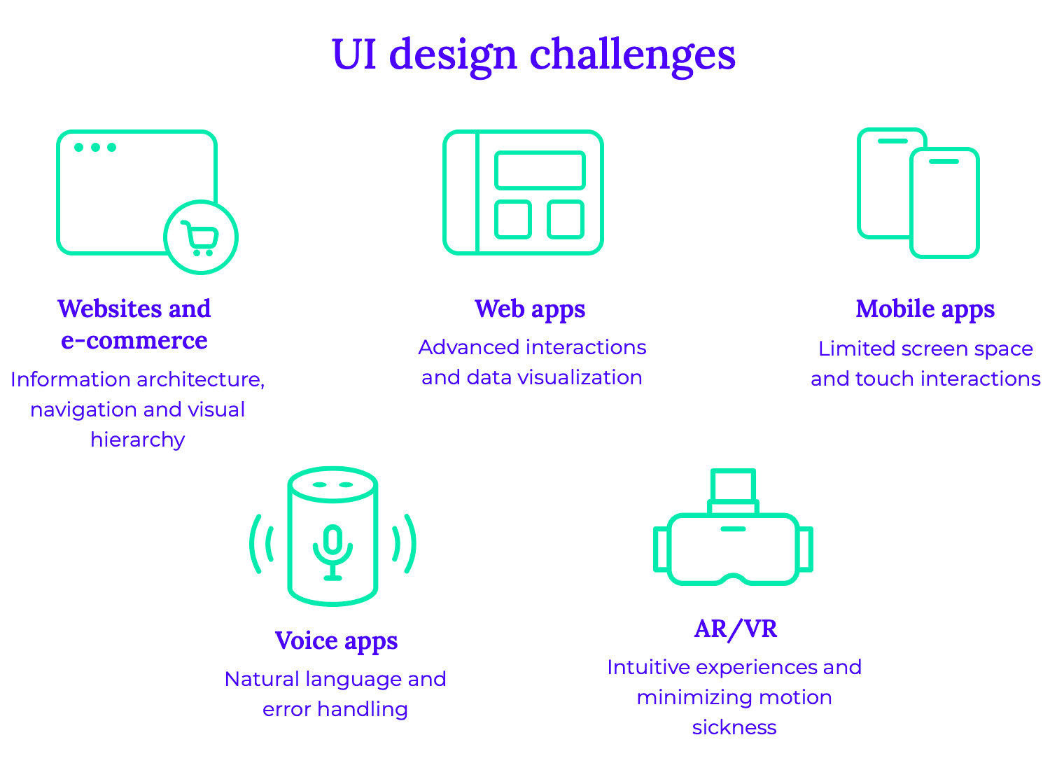 app ui design challenges