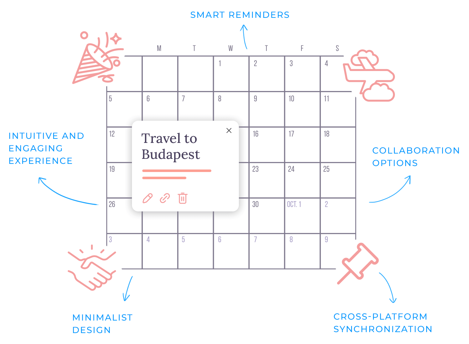 Calendar design with minimalist style, showcasing event details like 'Travel to Budapest' with icons for reminders and collaboration options.