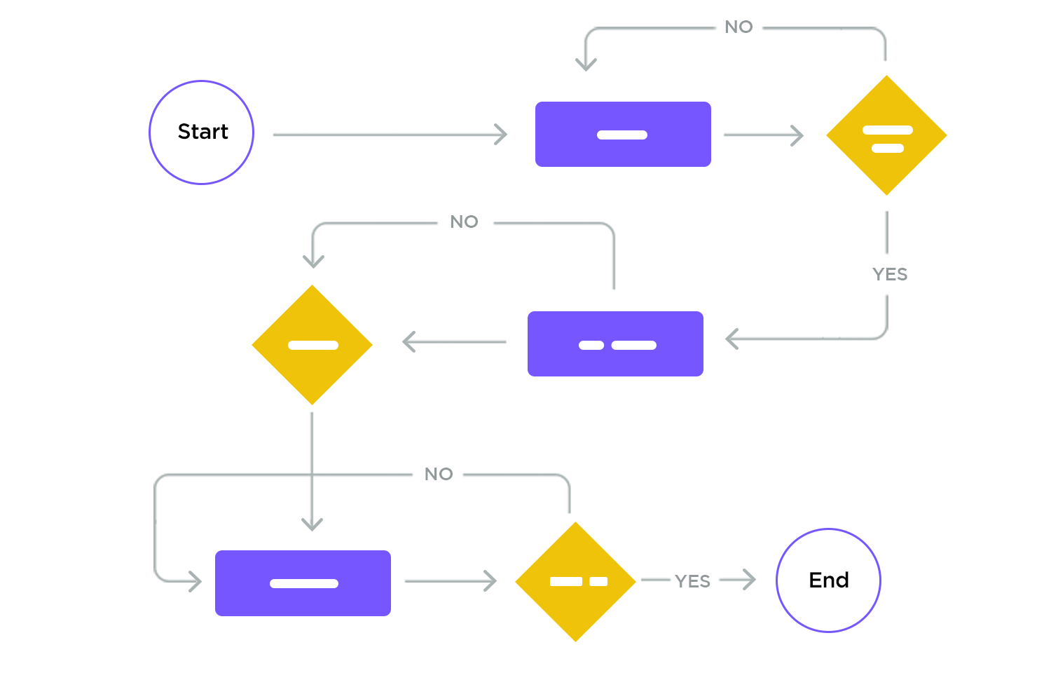 figma alternatives user flows