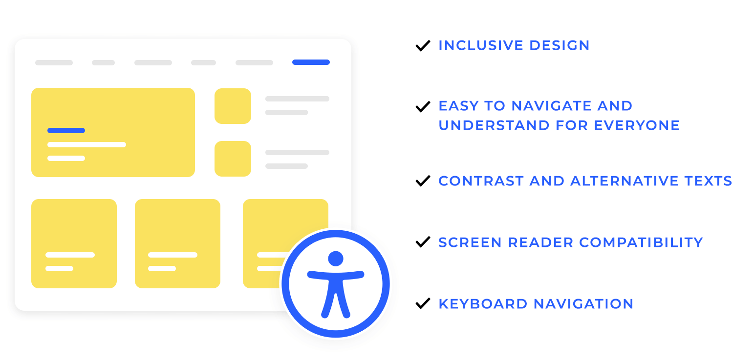 Inclusive design features: easy navigation, contrast, screen reader compatibility, keyboard navigation