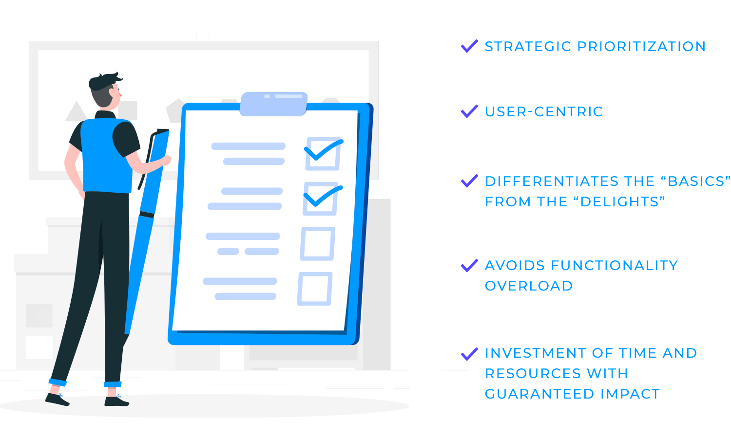 Illustration of the benefits of using the Kano Model, including strategic prioritization, user-centric design, avoiding functionality overload, and guaranteed impact.