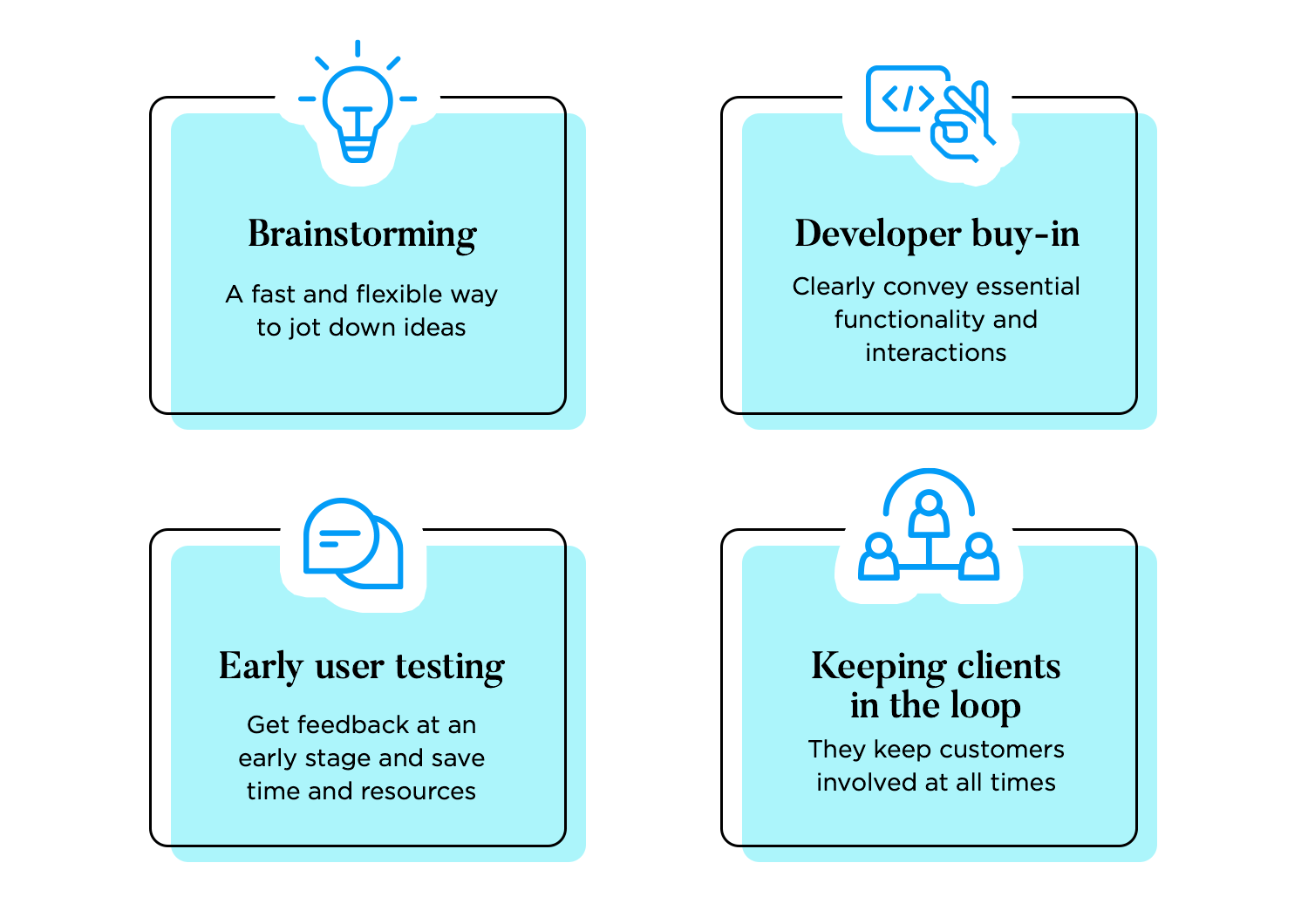 low fidelity wireframes - use