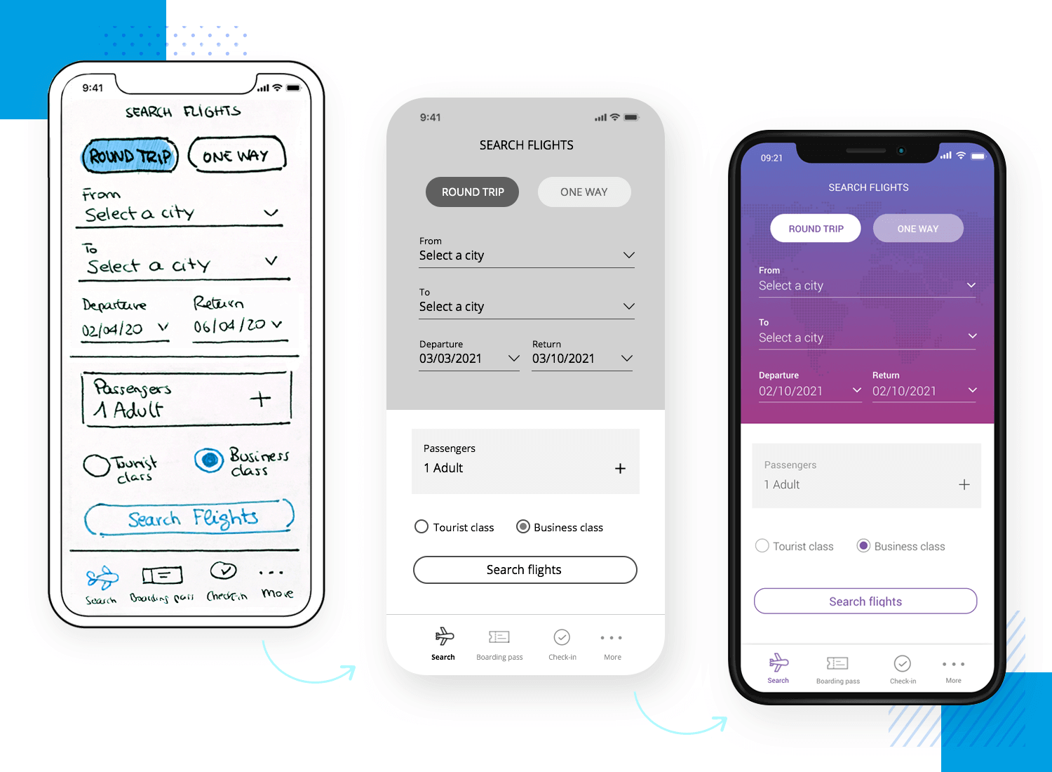 low to high fidelity prototype