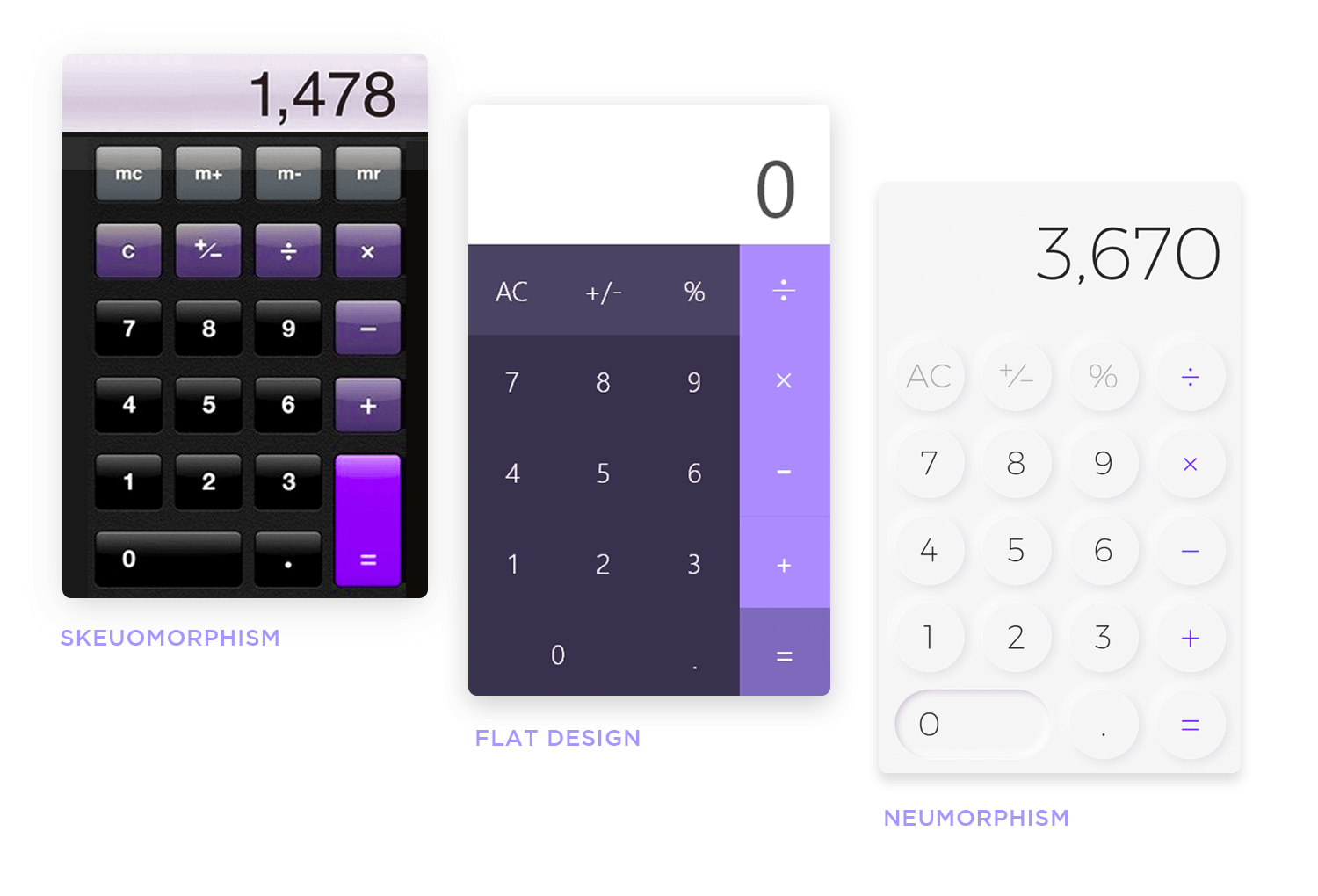 comparison between neumorphism and skeuomophism and flat design