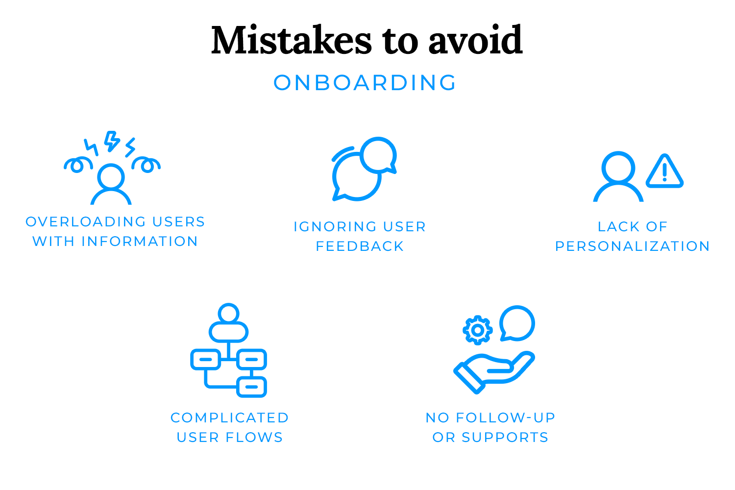 Common onboarding mistakes to avoid.