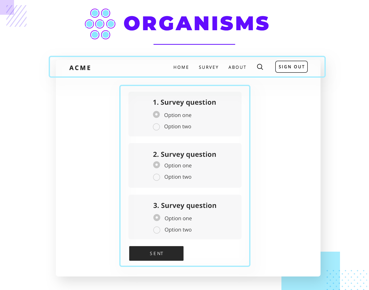 showing organisms in the atomic method