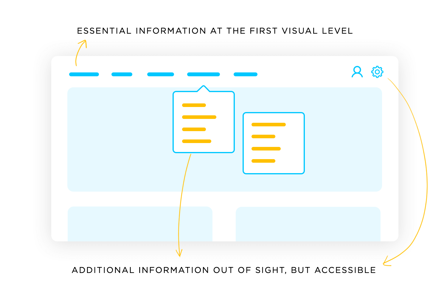 UI example of progressive disclosure showing essential information upfront and additional details accessible when needed