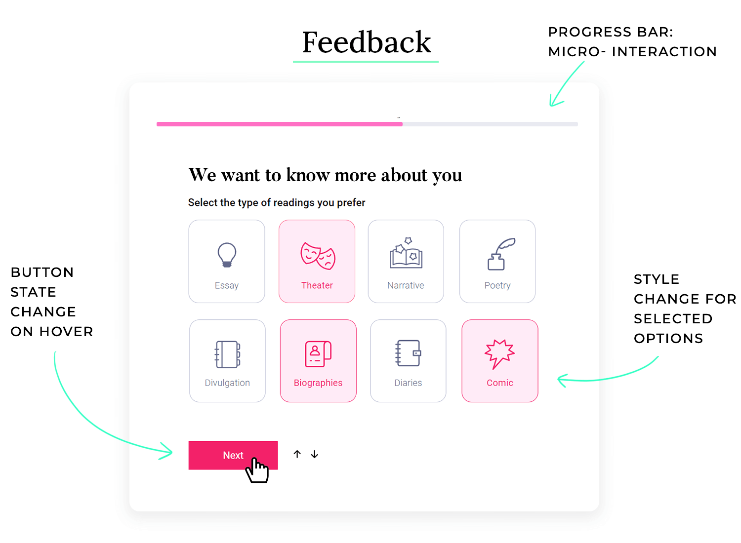 ui design principles feedback