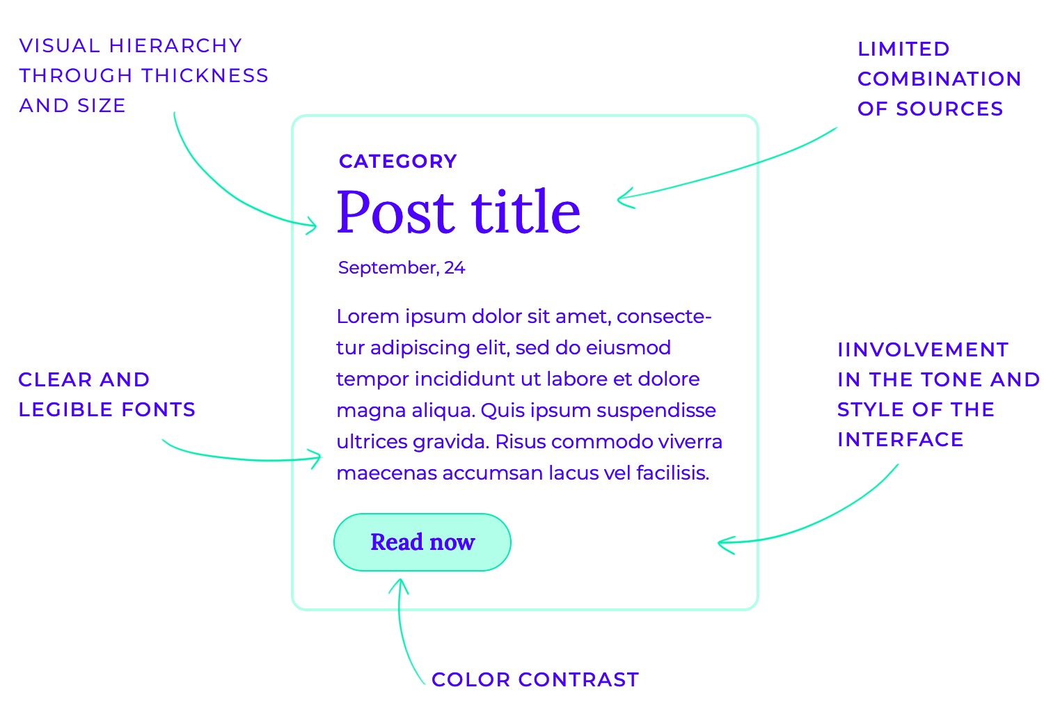 ui design texts fonts