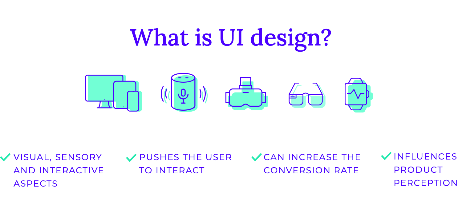 ui design what is