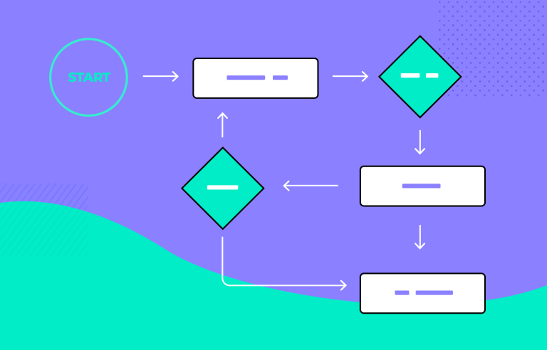 list of user flow tools for better ux design