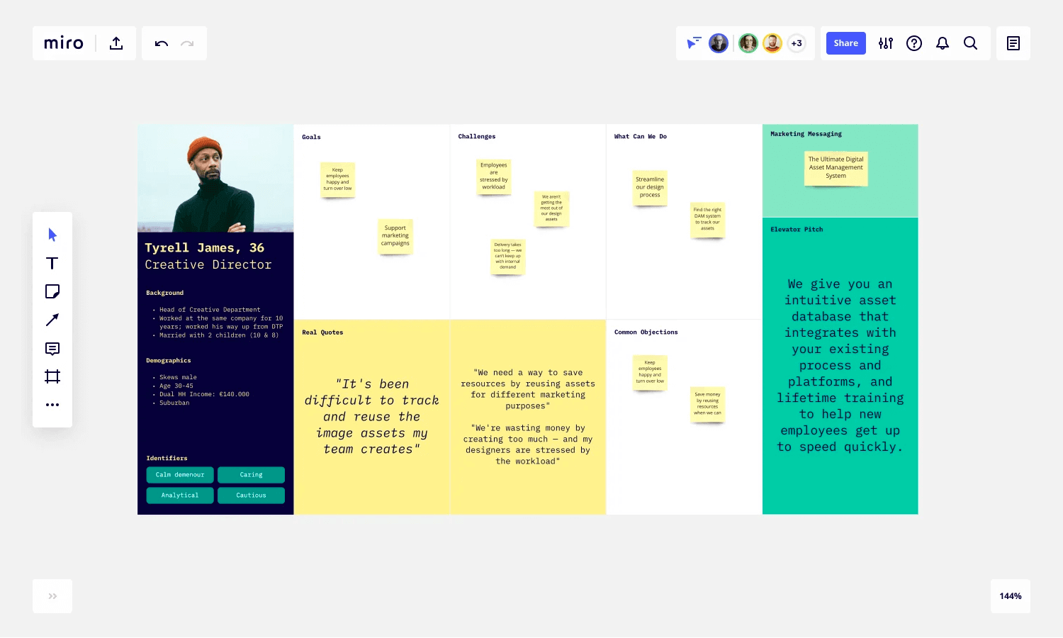 User persona template examples - post-it