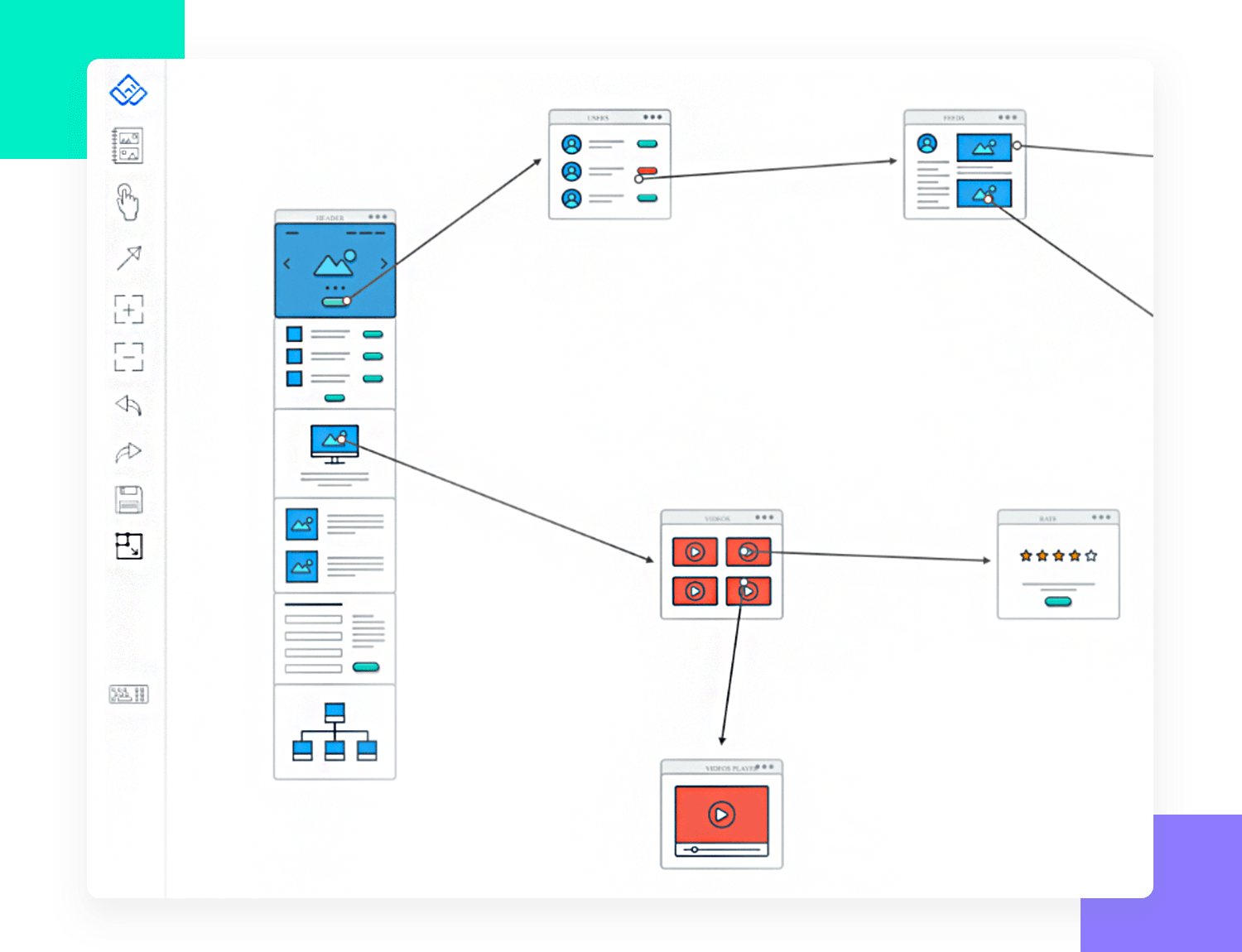 Wireflow - top user flow tools - Justinmind